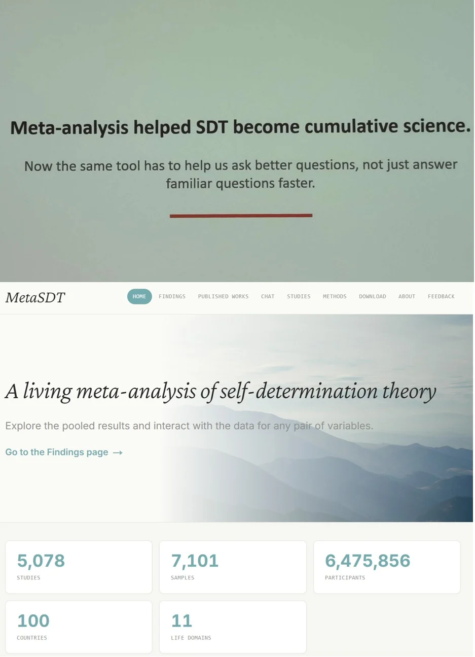 Levende meta-analyse ZDT