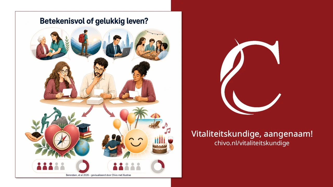 Betekenisvol of gelukkig leven?
